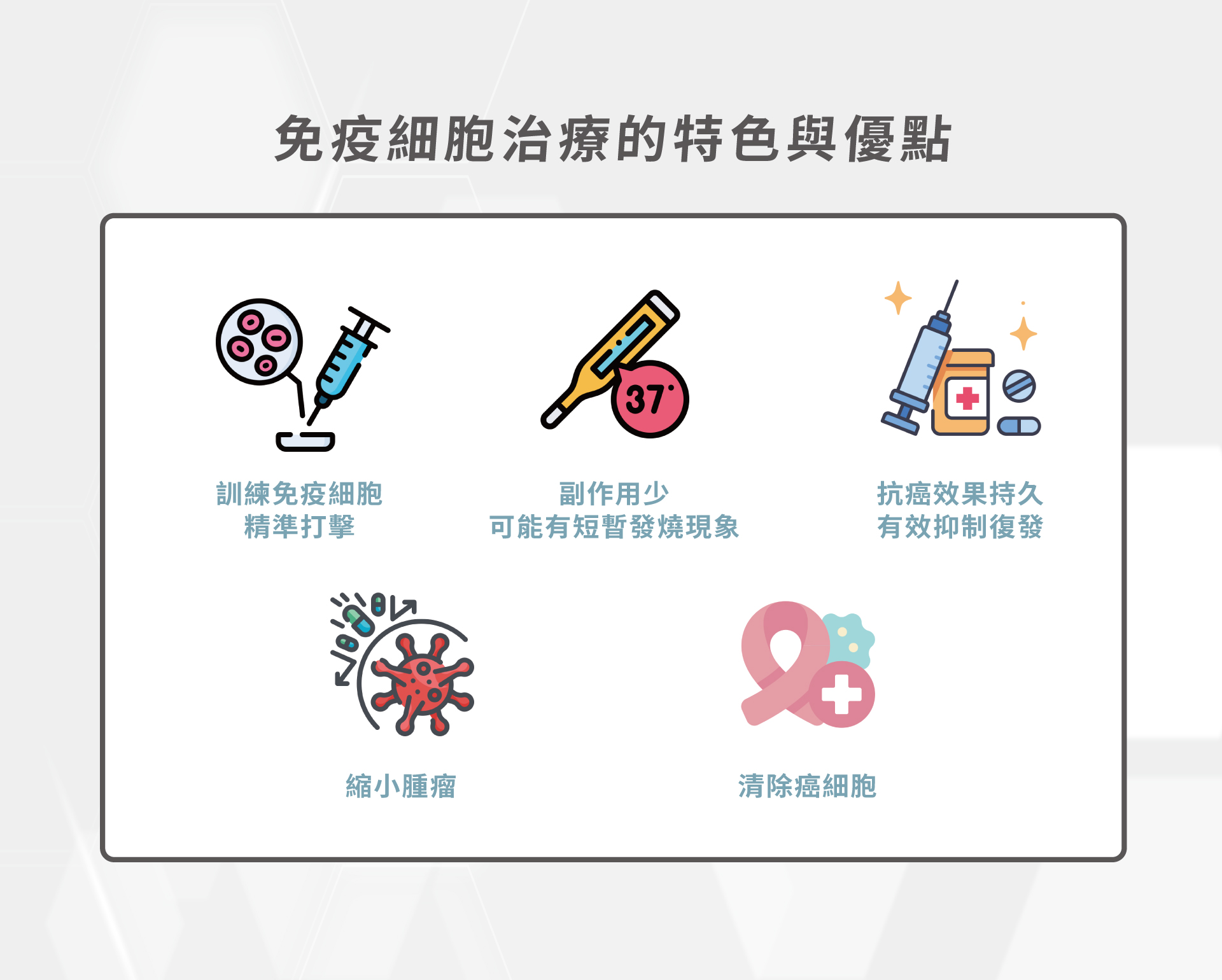 治療癌症的曙光？細胞儲存為什麼會大紅呢？